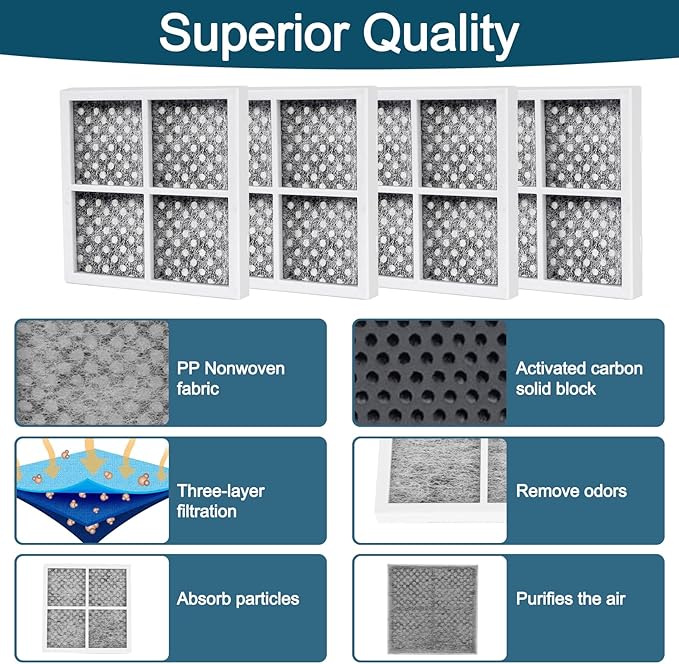 LT120F Air Filter for LG LT120F Refrigerator Air Filters and Kenmore Elite Air Filter 46-9918 469918 9918 ADQ73214404 ADQ73214402 ADQ73214403-4 Pack