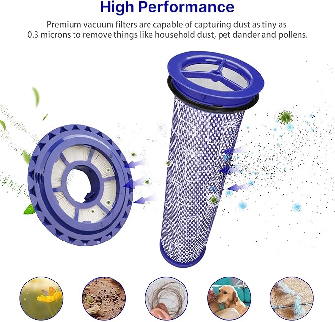Lemige Vacuum Filters Replacement Parts for Dyson DC41 DC65 DC66 UP13 UP20 UP30 Animal, Multi Floor and Ball Animal 2 Aniaml 3 Vacuums, Part 920769-01&920640-01, 1 Pack Post Filter & 1 Pack Pre Filter