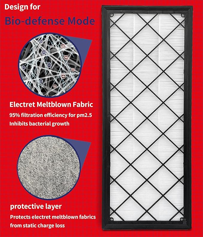 OIFILLIO Cabin Air Filter HEPA Air Intake Filter Fits for Model Y 2020-2024, Designed for Biochemical Defense Mode, Replace 110768100A,165837500A, 165837600A with tools