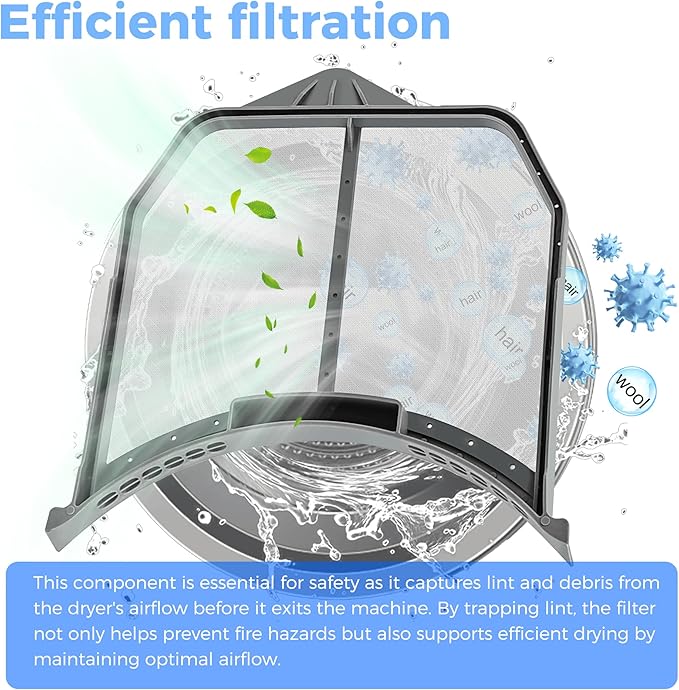 Upgraded W10516085 Dryer Lint Filter W11758174 For Whirlpool Dryer Lint Trap Filter Screen Replaces W10211906 W10370972 WPW10516085 3188345 AP6022545 PS11755878 EAP11755878 by Romalon