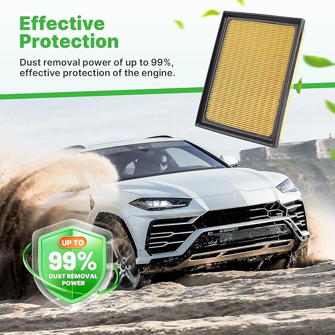 Engine+Cabin Air Filters Set Fit for (All Only Fit Hybrid, Not Gas!) 2016-2018 Toyota RAV4 2.5L, 2010-2015 Prius 1.8L Engine Air Filter Replacement for My Car Accessories# 17801-37020 CF10285