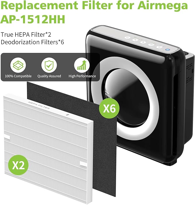AP-1512HH Filter Replacement Set for Coway Airmega AP-1512HH and Airmega 200M Air Purifiers, 2 HEPA Filter and 6 Carbon Pre-Filters, Compared to Part # 3304899