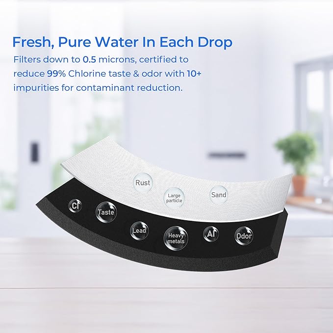 PWF-1 FPPWFU01 Water Filter & PureAir AF-2 FRGPAAF2 Air Filter Combo, Compatible with Frigidaire FRIGCOMBO6, FRFC2323AS, FRFG232LAF, FRFN2823AS, FRFS2823AD, FRFS2823AS, FRFS2823AW, 1 Combo