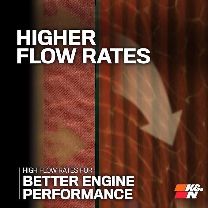 K&N Oil Filter: 20,000 Mile Engine Protection, High Capacity/High Efficiency: Compatible with Select CHRYSLER/DODGE/JEEP/RAM (See Product Description for Select Products), HP-7026