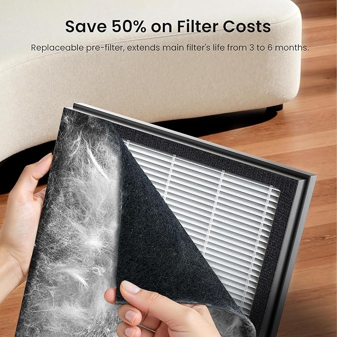 P358 Replacement Filters for P358 Pet Air Purifier, 6 Pre-Filters and 2 HEPA Composite Filters, Genuine Version, PJ358-2LX6JDM