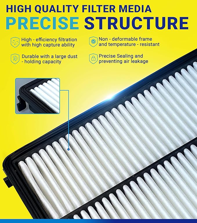 Engine Cabin Air Filter Set for Tucson (2022-2026) 2.5L Gas, Santa Fe (2021-2026) 2.5L, Sonata (2020-2026), Santa Cruz (2022-2026) 2.5L, NOT HYBRID, Replace 97133L1000, 28113L1000