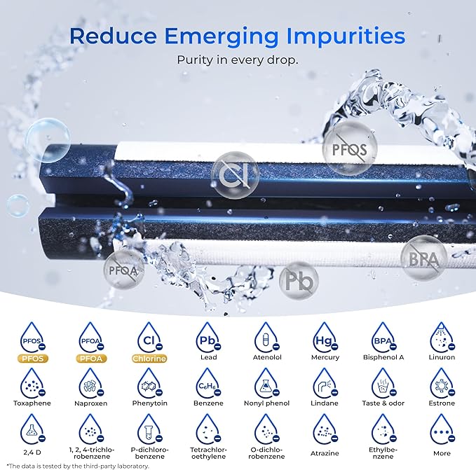 Waterdrop Plus UKF8001 NSF 401,53 Certified Refrigerator Water Filter, Reduce PFAS, Replacement for Whirlpool® Everydrop® Filter 4, EDR4RXD1, Maytag® UKF8001AXX, 3 Filters (Package May Vary)