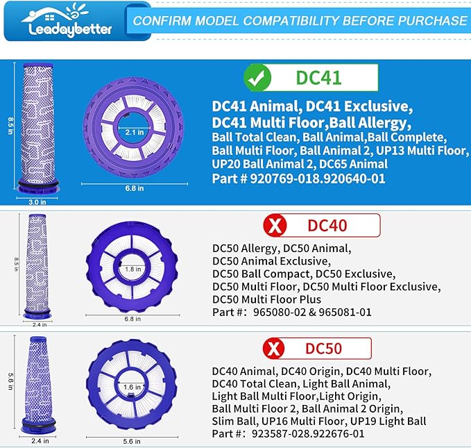 Leadaybetter Filter Replacement for Dyson Animal Ball DC41 DC65 DC66 UP13 UP20 Multi Floor Upright Cordless Vacuum, 2 Hepa Post & 2 Pre Filters, Compare to Part # 920769-01&920640-01