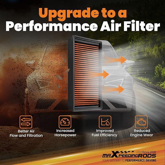maXpeedingrods MX-3005 High Performance Engine Air Filter Washable & Reusable, Requires No Oil for Audi A3, Q3, S3, for Volkswagen Arteon, Golf, Jetta, Tiguan, for Skoda Kodiaq, Octavia III