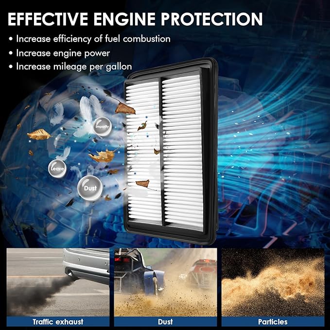 CA11858 Engine Air Filter, Offers 99% Air Purification, Fit for Nissan Rogue (2014-2020), Rogue Sport (2017-2022), Qashqai (2017-2022).