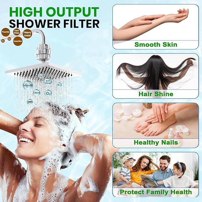 Shower Head Filter Reduction of Hard Water Chlorine & Heavy Metals to Soothe Dry Itchy Skin, Dandruff and Eczema for Healthier Skin & Hair Fits All Showers (Silvery)
