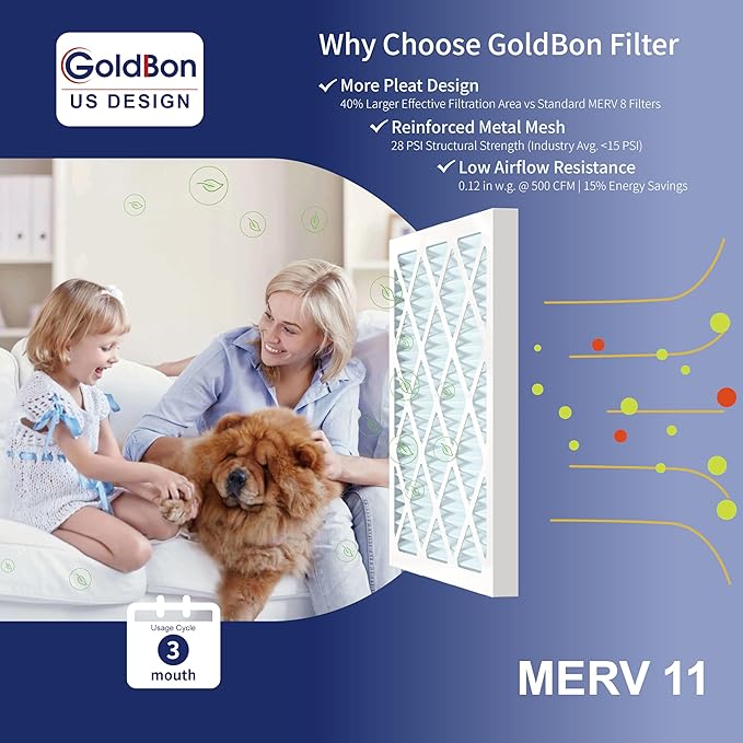 10x10x1 Air Filter 6-Pack MERV 11 MPR 1000 FPR 7- GoldBon AC Filter USA Design- Electrostatic Pleated Air Conditioner HVAC AC Furnace Filters for Pollen, Smoke,Pet Dander