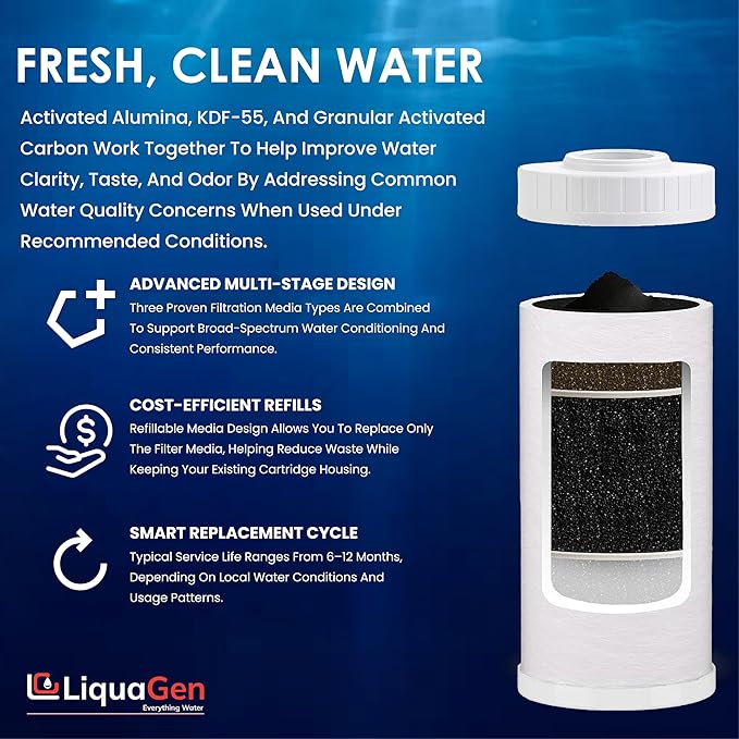 LiquaGen Activated Alumina + Carbon + KDF-55 Replacement Water Filter Cartridge – Helps Manage Fluoride, Chlorine & Taste, Refillable 2.5" x 10", 2.5" x 20", 4.5" x 10", 4.5" x 20" (2, 4.5" x 10")