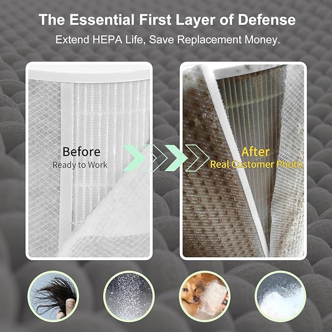 [12-Pack] Pre-Filter Compatible with LEVOIT Core Mini Air Purifier Filter Replacement Mini-P, Fit Part# Core Mini-RF