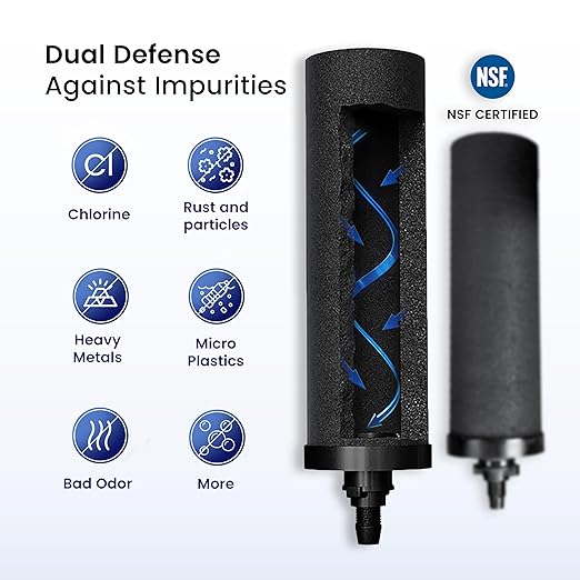 2.25 G Gravity Water Filter System | Dual Carbon Filtration | NSF/ANSI 42 & 372 Certified | Removes 99.9% Lead, PFAS, Chlorine & 200+ Contaminants | Countertop Stainless Steel Water Filter | Portable