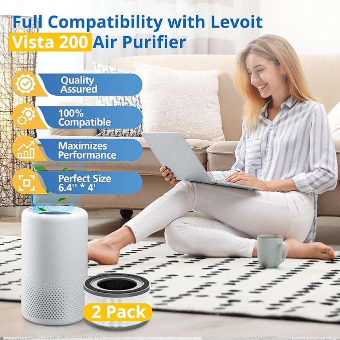 2 Pack Vista 200 Replacement Filter Compatible with LEVOIT Vista 200 Air Puri-fier, 3-in-1 H13 True HEPA Filter, High-Efficiency Activated Carbon Filter, Vista200-RF