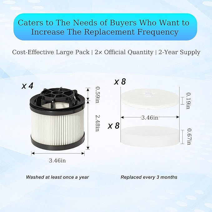 21 PCS LVAC-200 Filter Replacement for LEVOIT LVAC-200/LVAC-300/LVAC-200 MAX Cordless Stick Vacuum Cleaner,8 Pre-Motor Filters 4 Post-Motor Filters,Designed for Higher-Frequency Replacements