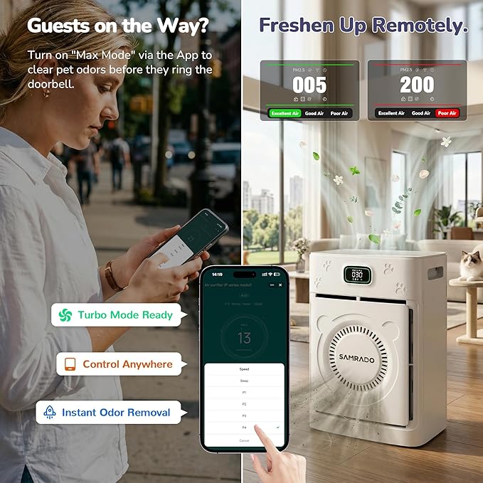 Smart Pet Hair Air Purifier For Home Large Room 2500 Sq Ft, True H13 HEPA Filter, Actively Sucks Up Dander Odor Smoke, Washable Mesh, WiFi App Control, White