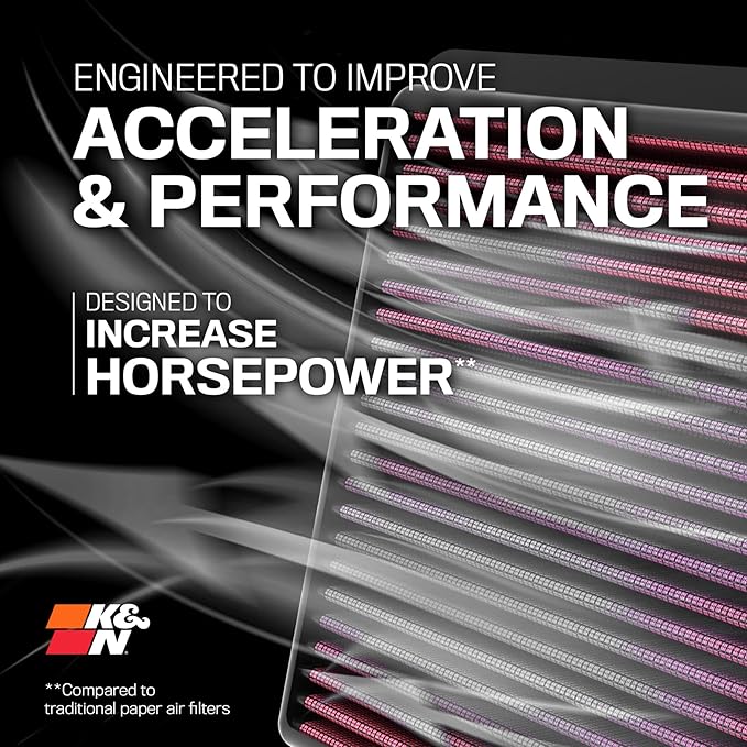 K&N High-Flow Original Lifetime Engine Air Filter: Increase Power: Premium, Washable: Compatible with 2015-2020 Hyundai/KIA: Sonata, Cadenza, K5, K7, Optima, 33-5026