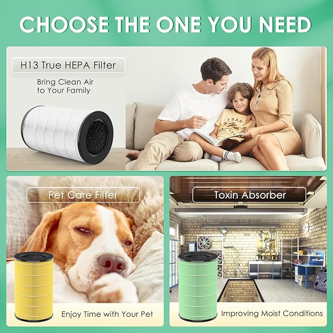 AP-T45 AP-T40FL Replacement Filter Compatible with 1461901 HoMedics Air Puri-fier Filter Replacement for AP-T40 AP-T40WT AP-T45WT H13 True HEPA Filters for Pet Care, 2-Pack