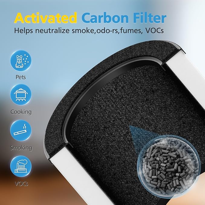 2 Pack Airmega 100 Replacement Filter Compatible with Coway Airmega 100 Air Purifier, 3-IN-1 Certified HEPA & Activated Carbon with Deodorization Filter