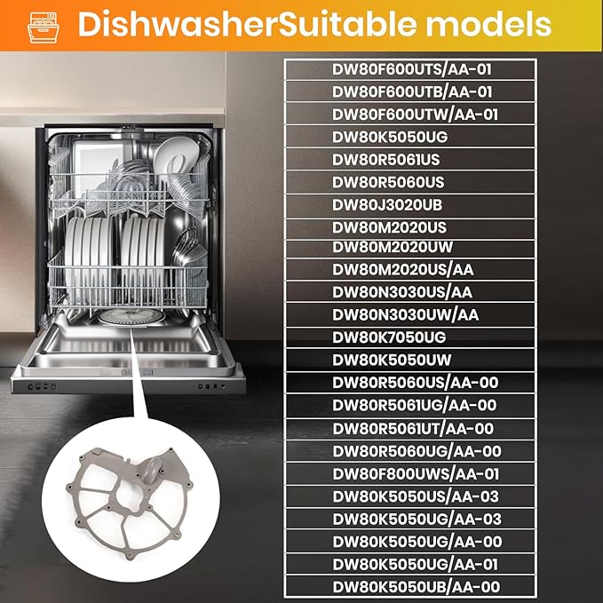Upgrade DD81-01635A For Samsung Dishwasher Mesh Filter Sump Filter (Hump Version) - Compatible With Samsung Dishwasher Parts (Match DD81-01634B Sump-Cover)