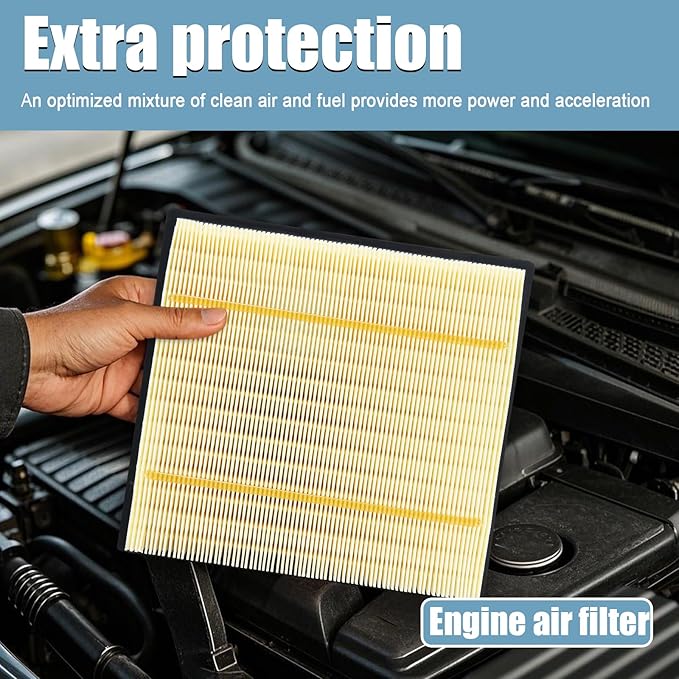 Engine Air Filter Replacement and 7C3Z-9601-A, FL3Z-19N619A Cabin Air Filter Set for Ford F150 2015-2023, for Ford Expedition 2018-2024, for Lobo 2016-2022