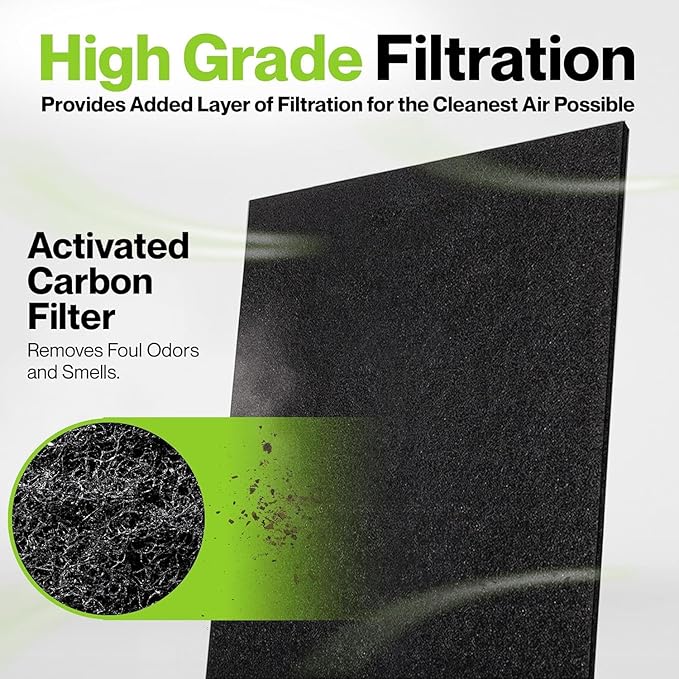 Durabasics 8-Pack Pre-Filters for Honeywell HPA300 Replacement Filters, Compatible with Honeywell Prefilter A, Filter A, HPA300 Prefilter and HRF-AP1 Replacement