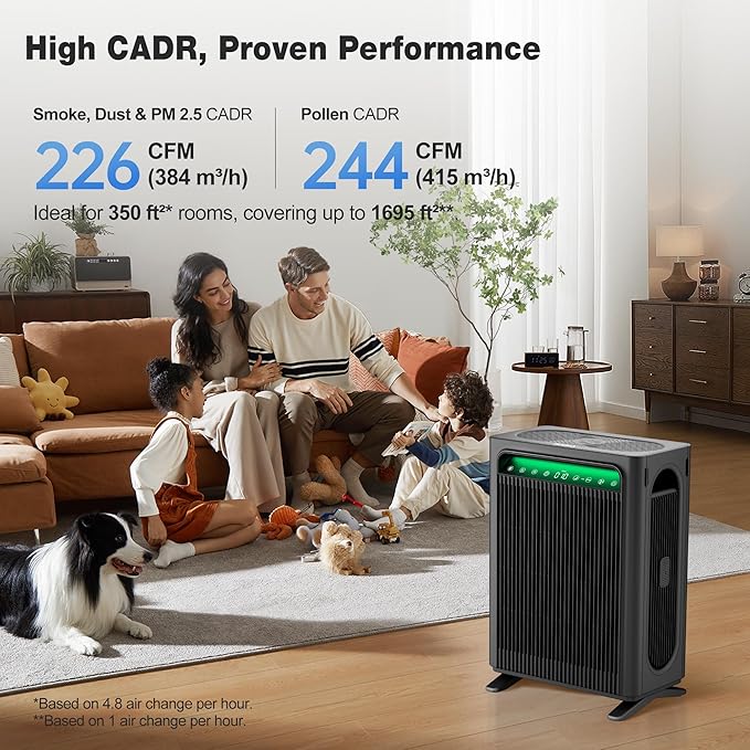 KNKA Air Purifier for Home Bedroom Large Room Up to 1,695 Ft² in 1 Hr, HEPA Air Cleaner with Washable Pre-Filter, AQI Display, ECO Mode, Sleep Mode, Pet Mode for Pets, Dust, Pollen, APH4000, Black