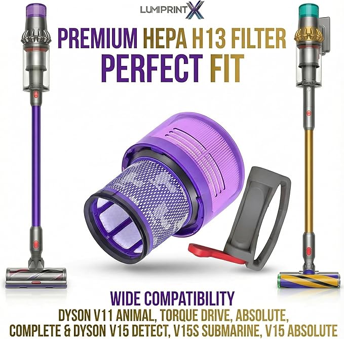 Dyson V11 Filter, 2-Pack Premium True HEPA Replacement Filters for Dyson V11, V11 Animal, V11 Completed/Absolute, Dyson-V15, V15 Filter, V15 Absolute/Submarine with Trigger Clamp, Part no. 970013-02