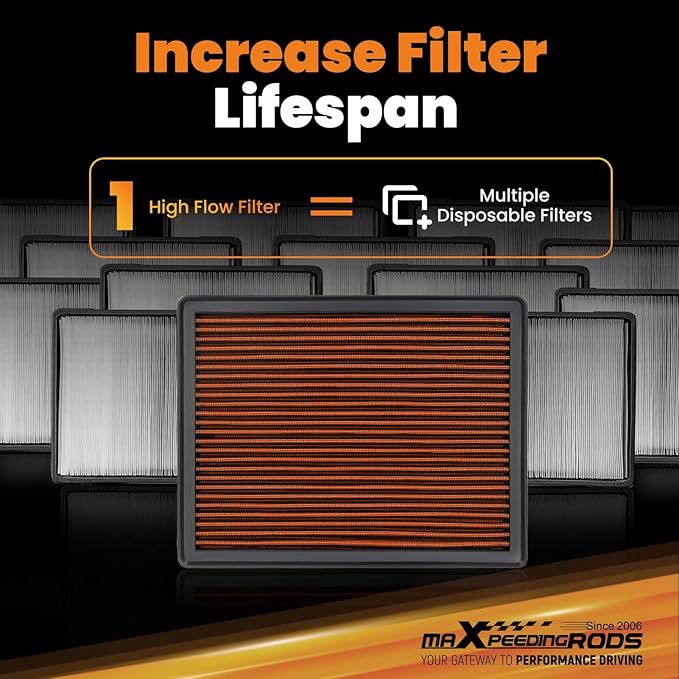 maXpeedingrods MX-2129 High Performance Engine Air Filter Washable& Reusable for Cadillac Escalade 2001-2006, for Chevrolet Avalanche 2001-2013, for Silverado 1500 1999-2007 1500 Classic 07