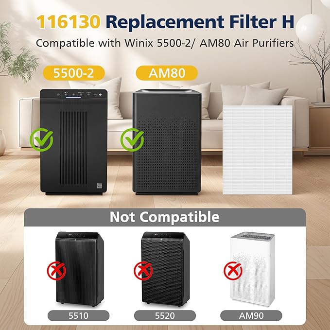 116130 Replacement Filter H Compatible with Winix 5500-2/ AM80 Air Purifi-ers, HEPA Filter for Dust Pollen Hair Pet Dander Smoke, 4 Pack(White)