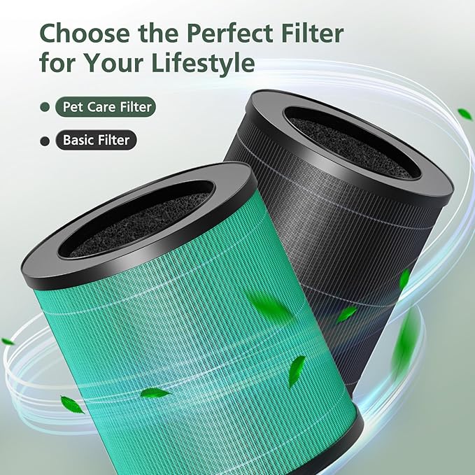2 Pack MR2566 Filter Compatible with MERONTE & MORENTO MR2566 Air Purifier, 3-in-1 HEPA Activated Carbon Pre-Filter, Pet Dander Version