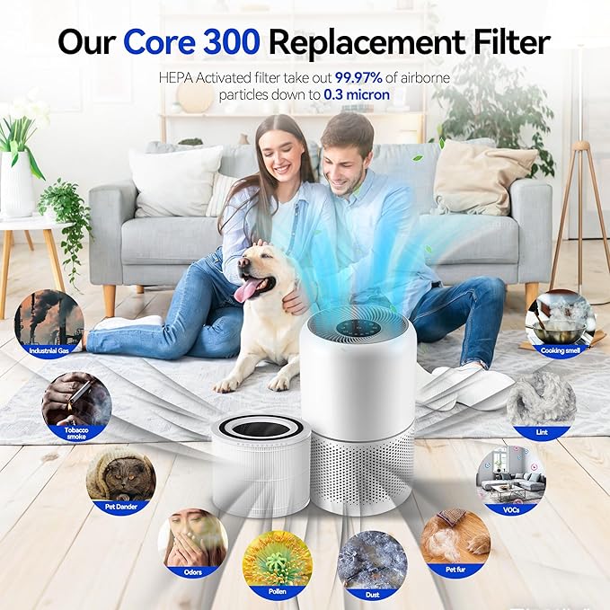 Core 300-RF Replacement Filter for LEVOIT Core 300, Core300-P, Core 300S VortexAir Air Purifier, 3-in-1 HEPA Activated Carbon(White)