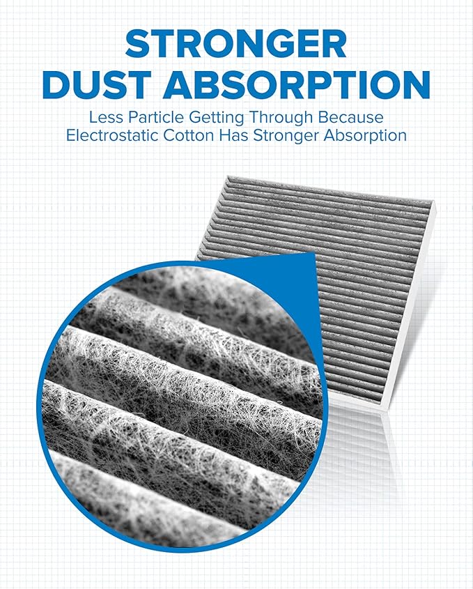 PHILTOP Cabin Air Filter w/Activated Carbon, Compatible with CF10381 Hyundai Sonata 2006-2010, Santa Fe 2007-2009, Azera 2006-2008, Kia Carnival 2022-2026, Optima 2006-2010