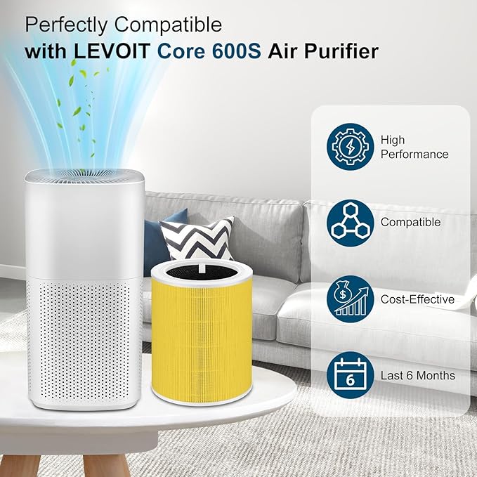Core 600S Pet Care Replacement Filter for LEVOIT Core 600S-P, Core 600S-RF Air Purifier Filter 3-in-1 True Activated Carbon for Large Room, 2 Pack, Yellow