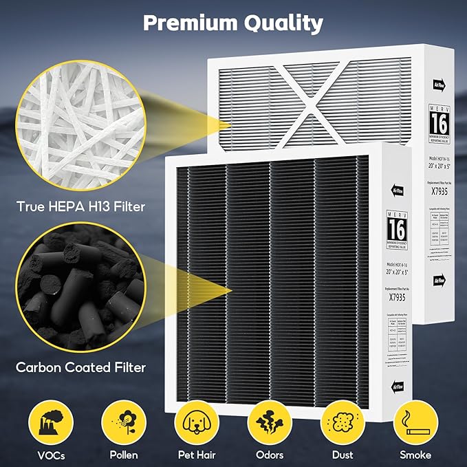 2-pack X7935 20x20x5 MERV 16 Air Filter, Compatible with Lennox X7935 Healthy Climate Carbon-Clean MERV 16Home Furnace Filter Filter HVAC System, Part # HCC14-23