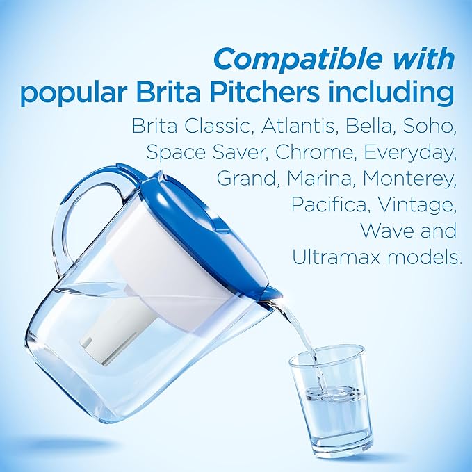 Commercial Cool Water Filter Replacements, Replacement Water Filters for Standard Brita Pitcher, Lasts Up To 60 Gallons, NSF Certified, CCWFB6, White, 6-Pack