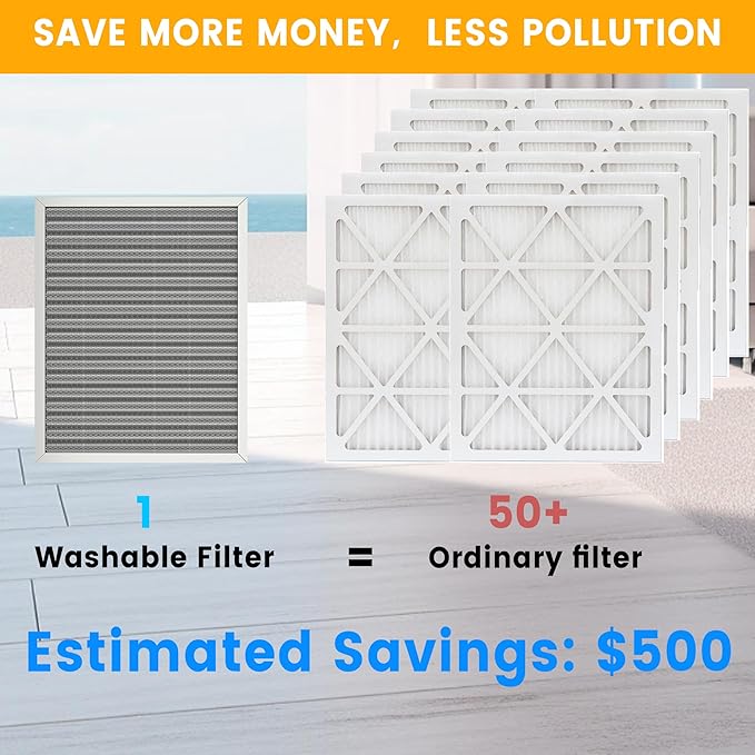 18x20x1 HVAC Furnace Air Filter, Lasts a Lifetime, Washable, the Last HVAC Filter You Will Ever Buy, Breathe Safely at Home or in the Office,Merv 8(Actual Size:17.5x19.5x0.82 Inch)