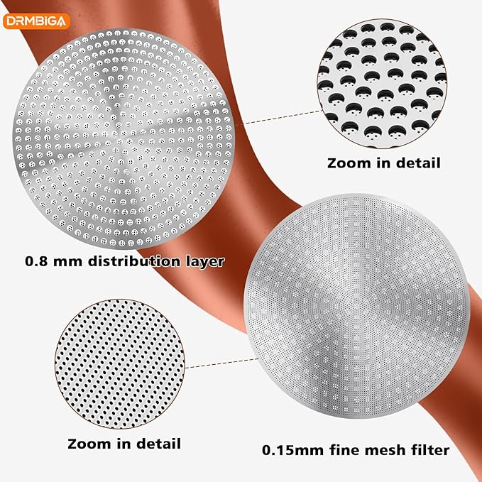 58.3mm Espresso Puck Screen 2 Pack – Professional Premium 3rd Gen Dual-Layer Flow Control Coffee Filter, Precision-Engineered Stainless Steel Portafilter Screen for Perfect 58mm Basket Fit