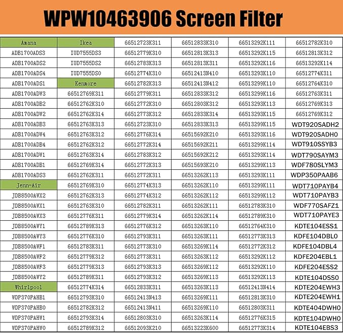 WPW10463906 Dishwasher Screen Filter For Whirlpool Dishwasher Filter W1019536 WPW10463906 WPW10195360 2312301 PS11755148 AP6021820 Dishwashers Sump Screen Part Assembly