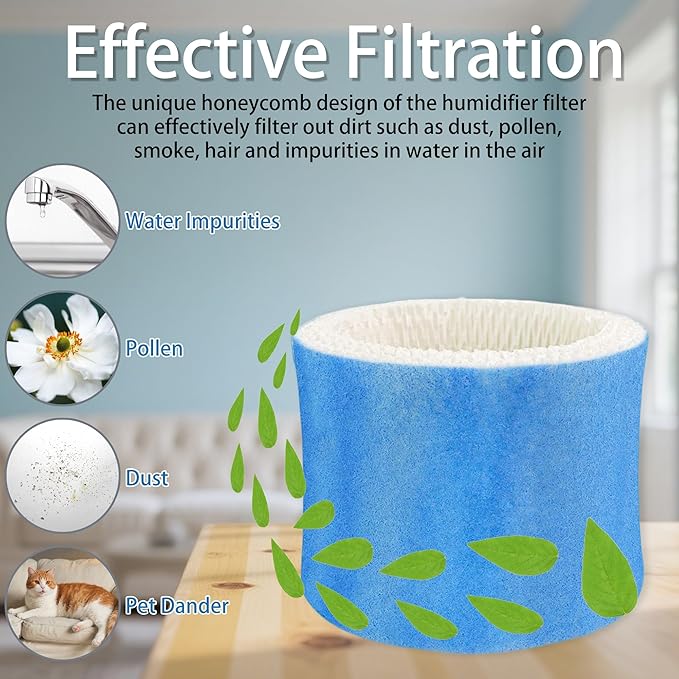 4 Pack HAC504 Replacement Humidifiers Wick Filter A | for Honeywell HAC504PFC Humidifier Filter Models HEV-312C, HEV355C, HCM-300T, HCM-315T, HCM-350 & HCM-710C Filters