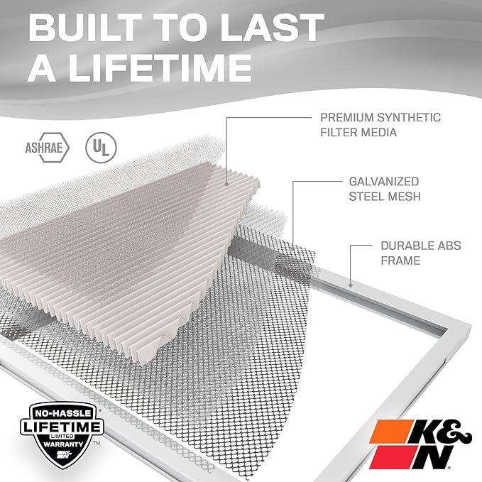 K&N 18X30X1 HVAC Furnace Air Filter, Lasts a Lifetime, Washable, Merv 8, the Last HVAC Filter You Will Ever Buy, Breathe Safely at Home or in the Office, HVC-8-11830