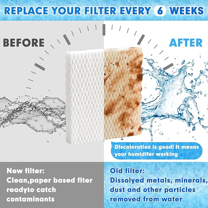 6 Pack Humidifier Wicking HFT600 Filters T Compatible with Honeywell Tower Humidifier HEV615 HEV620, Compare to Part HFT600T HFT600PDQ