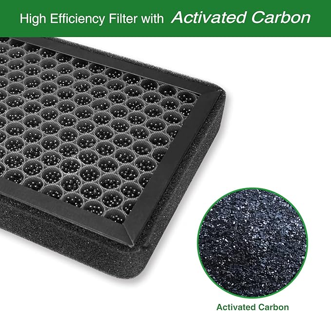 Tesla Model 3 Model Y Cabin Air Filter, 2 Pack True HEPA with Activated Carbon, Replacement Accessories for 2016–2026 Tesla Model 3/Y (Juniper & Highland Compatible)