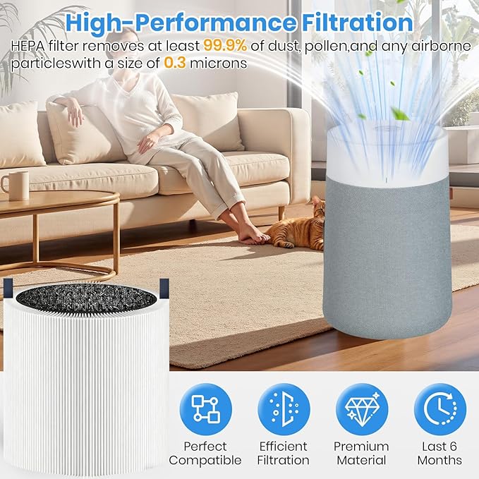 2 Pack 311i Max Filter Replacement Compatible with Blue Pure 311i Max Air Purifier, F3MAX Purifier Parts, 2 in 1 H13 Ture HEPA and Activated Carbon Filter (Not 311i+ Max & 311 Auto)