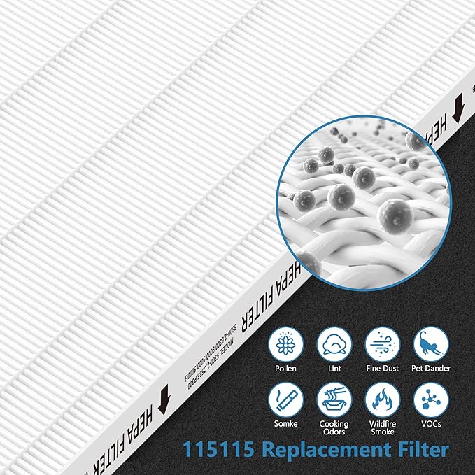 115115 Replacement Filter A for Winix PlasmaWave C535, 5300-2, 6300-2, 6300, 5300, P300, 9000, 5000, 5000B Air Purifi-er, 3 True HEPA Filters and 6 Activated Carbon Filters with 1 Pre-filter, 3 Pack
