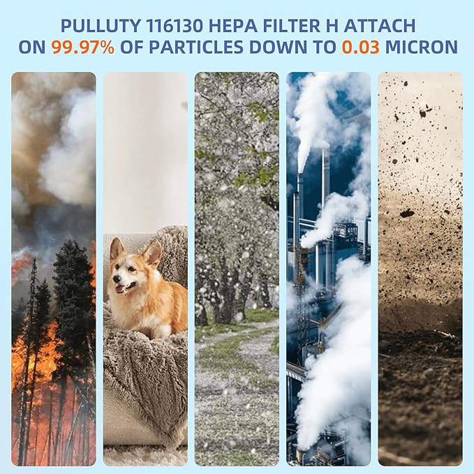 5500-2 Air Purifier Filter Replacement for Winix Plasmawave Air Purifier 5500-2 5300-2 6300-2 C535 AM80 AM90,3 Pack H13 Grade True HEPA Filter,Replace 116130 Filter H