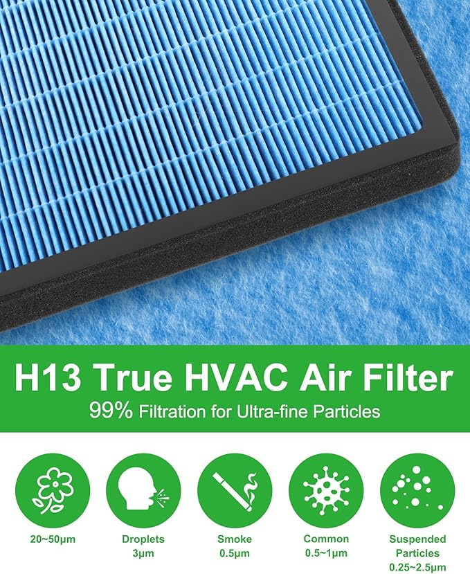 CF10285 Activated Carbon Beads Cabin Air Filter fit for Toyota 4Runner/Camry/Corolla/Pruis/Tundra/Highlander/Sienna, for Lexus, for Jaguar, for Land Rover, for Pontiac, for Scion