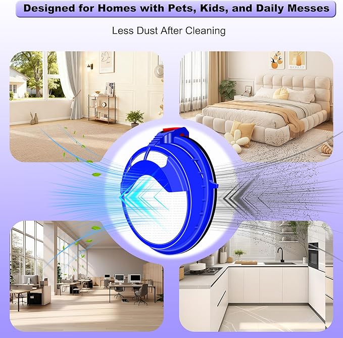 HEPA Filter Set for Dyson DC25 Animal & Ball Vacuum, Includes 1 Pre-Filter 919171-02 & 1 Post-Filter 916188-06, Washable & Reusable